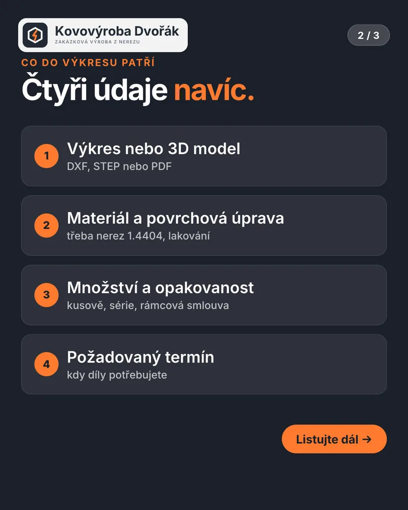 Dokument 2/3: Co do výkresu patří