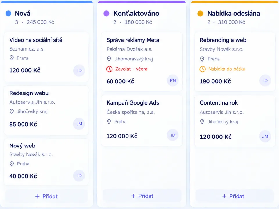 GrowUpCRM: zakázky v Kanbanu podle fází Nová, Kontaktováno, Nabídka odeslána, Jednání a Vyhráno