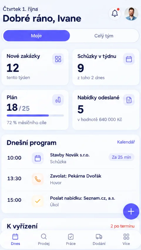 GrowUpCRM v mobilu: přehled Dnes s novými zakázkami a dnešním programem