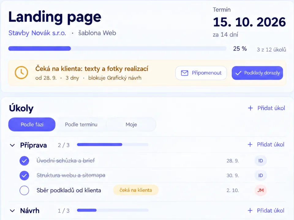 GrowUpCRM: detail projektu s úkoly po fázích, termínem a postupem