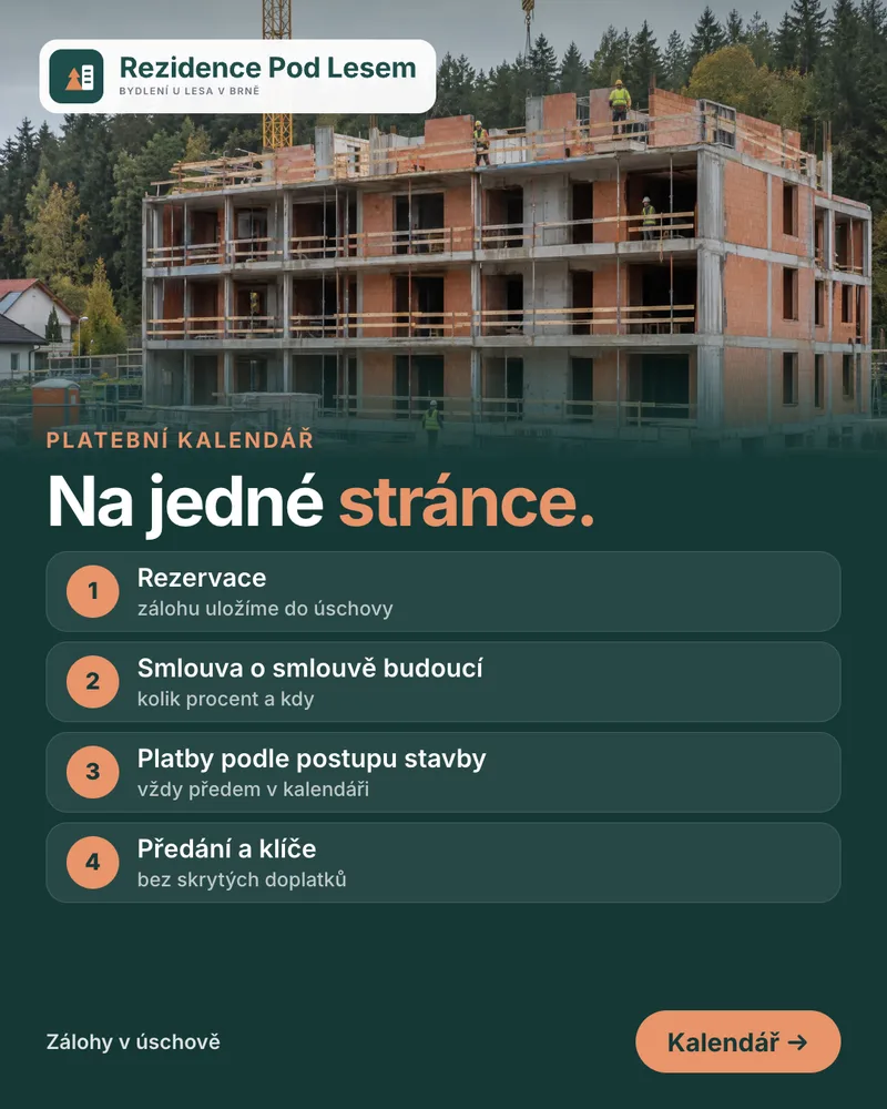 Reklama Rezidence Pod Lesem: platební kalendář