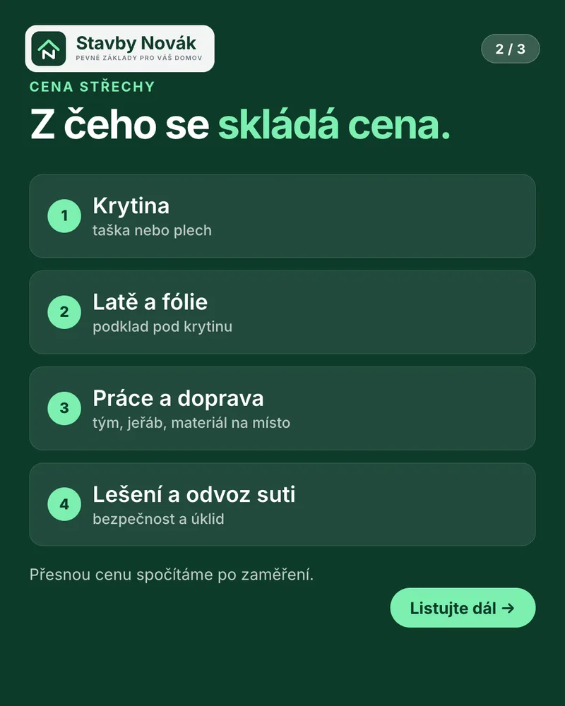 Karusel 2/3: Z čeho se skládá cena střechy